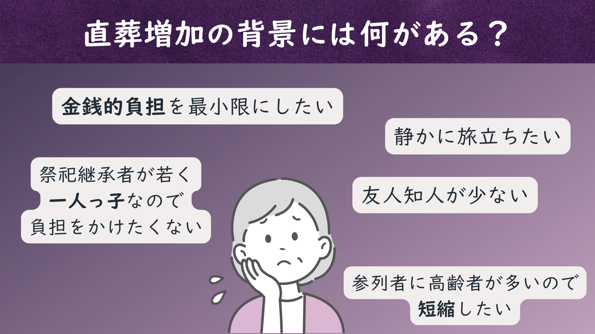 直葬増加についてのサムネイル画像